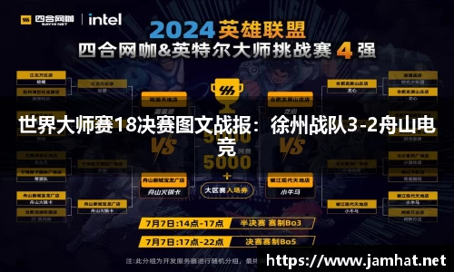 世界大师赛18决赛图文战报：徐州战队3-2舟山电竞