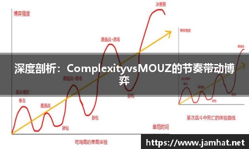 深度剖析：ComplexityvsMOUZ的节奏带动博弈