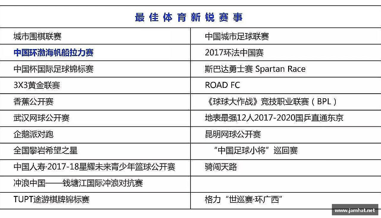 99499www威尼斯网址见证冠军诞生的瞬间！
